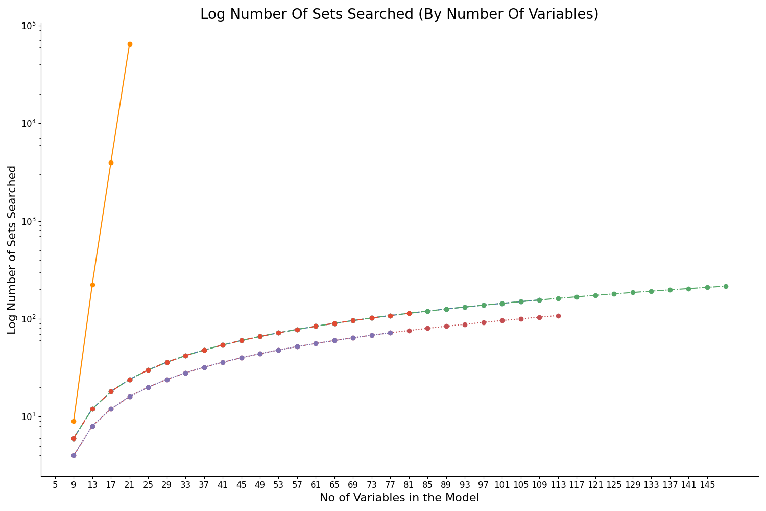 _images/actual_causality_benchmark_13_0.png