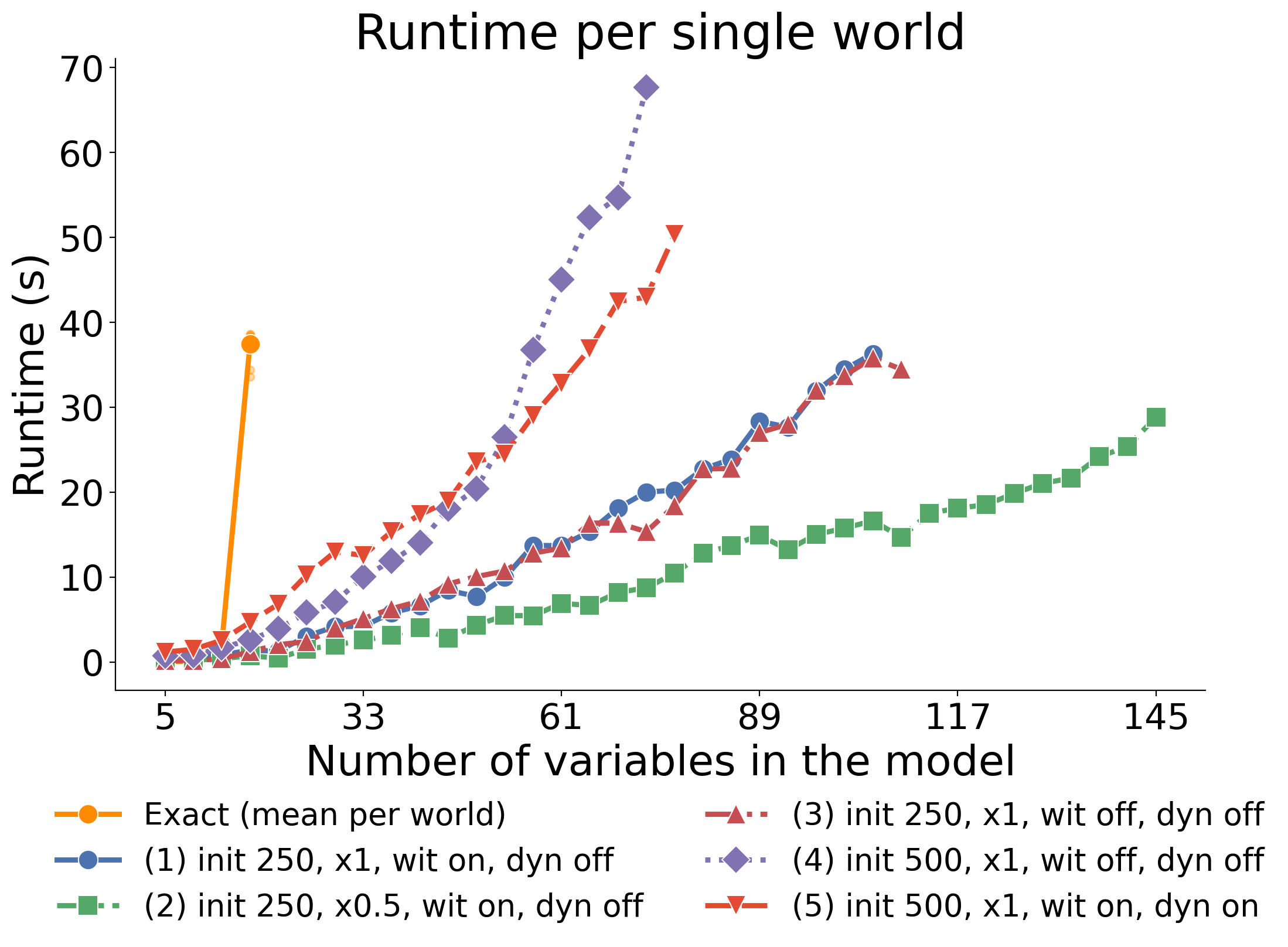 _images/actual_causality_benchmark_69_0.png