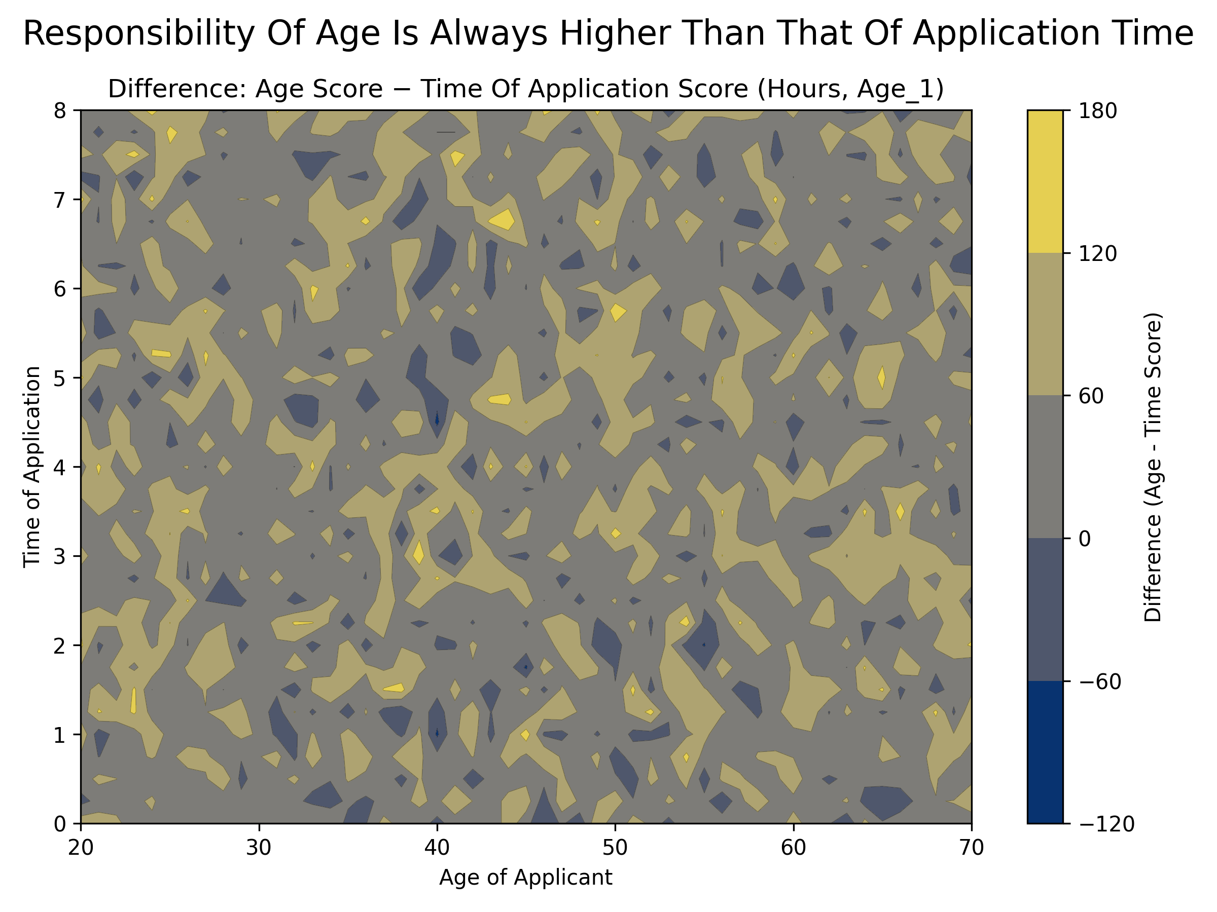 _images/gradient_based_attribution_19_0.png