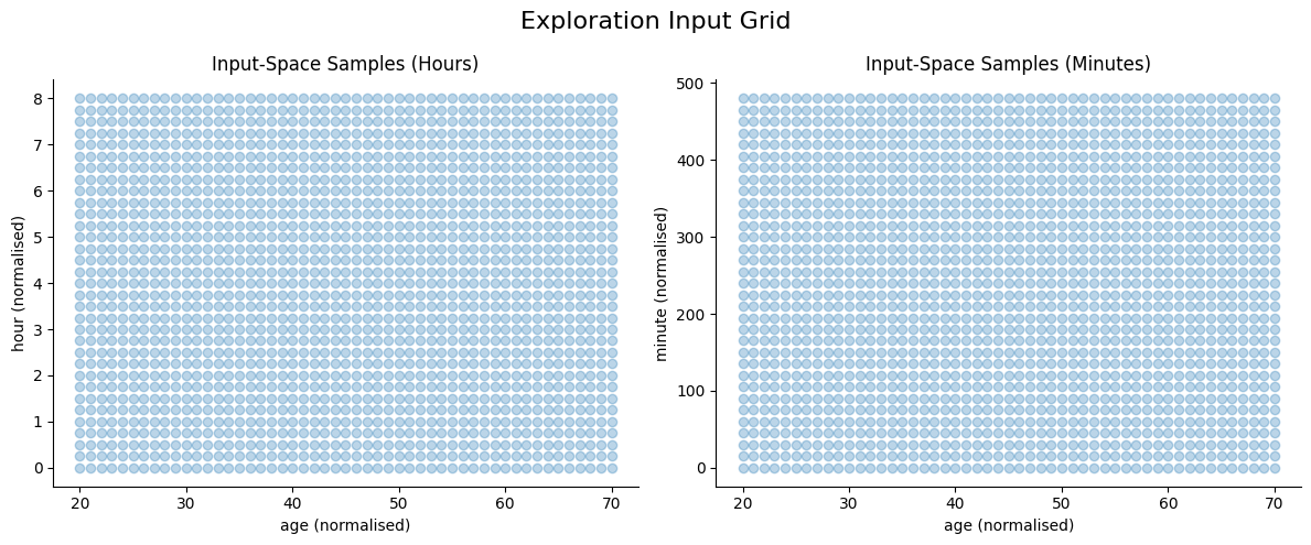 _images/gradient_based_attribution_28_0.png